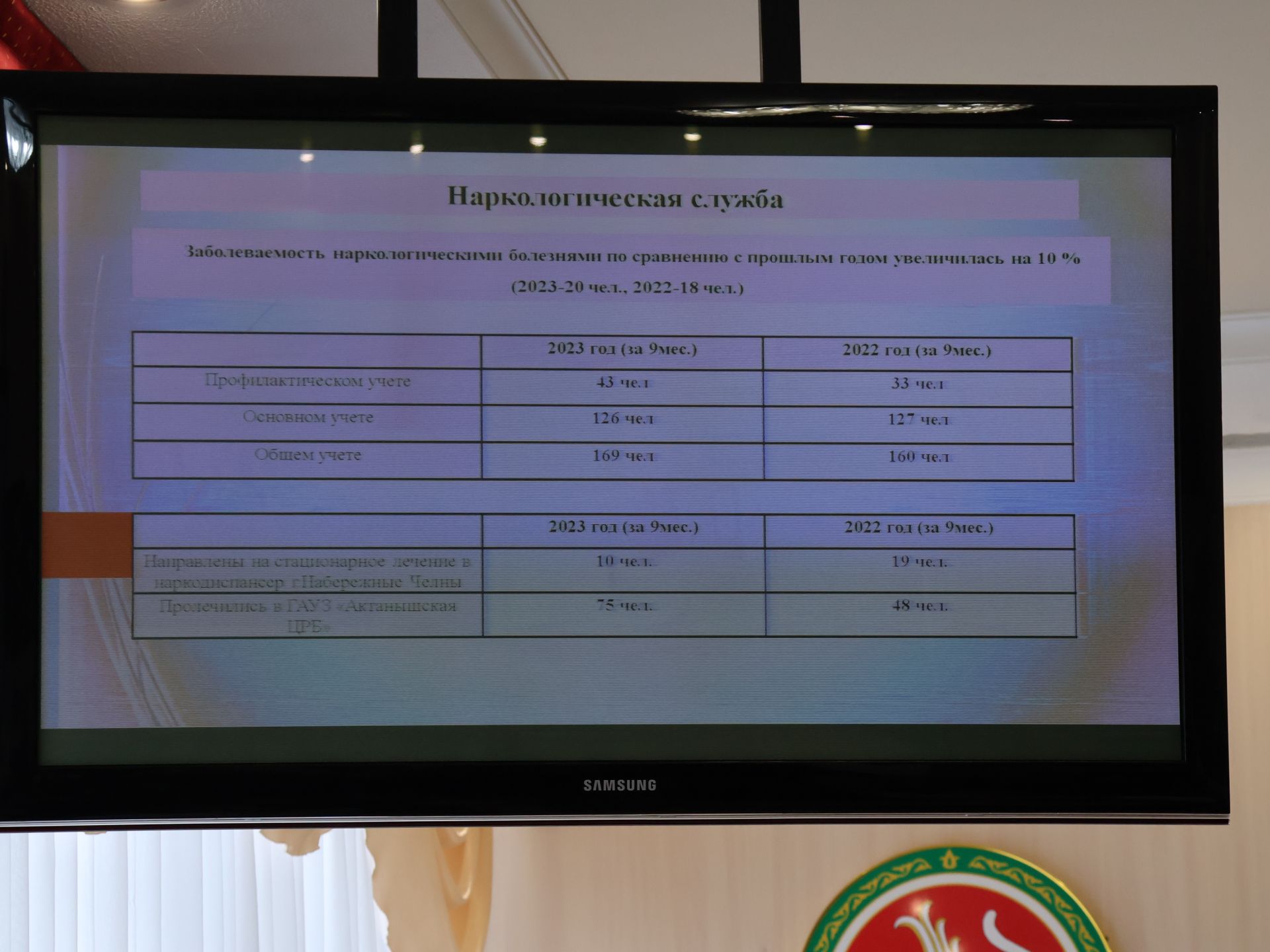 Җитәкчеләр һәм табибларны бер максат берләштерә- Халкыбызны алкоголизм, наркомания һәм онкологиядән йолып калу