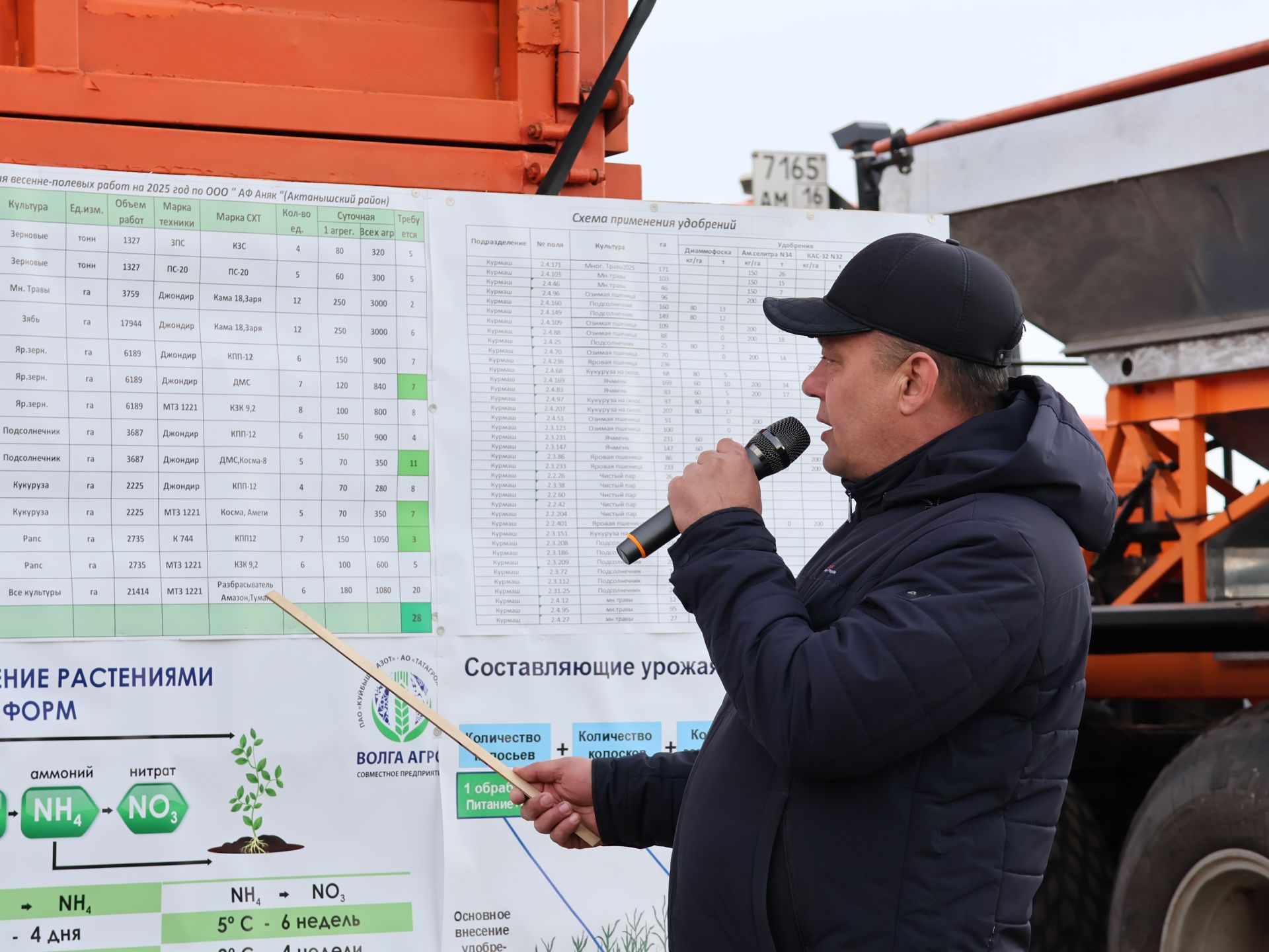 Актаныш районы аграрийлары язгы кыр эшләренә әзер (фотолар)