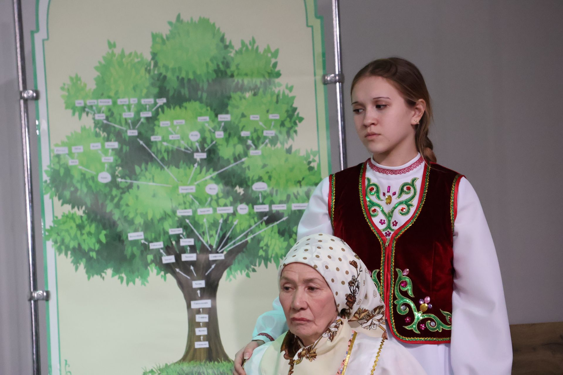 «Эхо веков в истории семьи — Тарихта без эзлебез» шәҗәрә бәйрәменнән безнең фотолар
