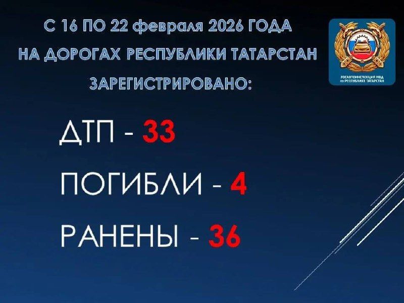 Юлларда сак булыгыз!