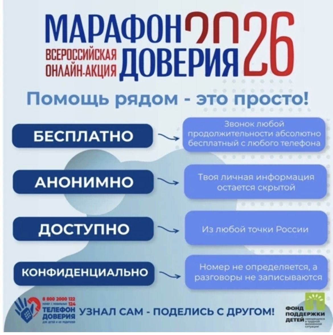17 мая — Международный День детского телефона доверия
