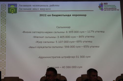 Районыбызның иң олы җирлегендә халык җыены узды