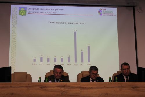 Районыбызның иң олы җирлегендә халык җыены узды