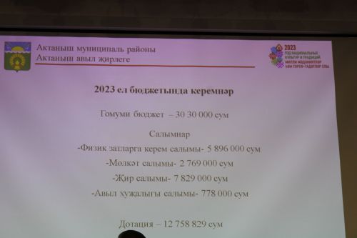 Районыбызның иң олы җирлегендә халык җыены узды