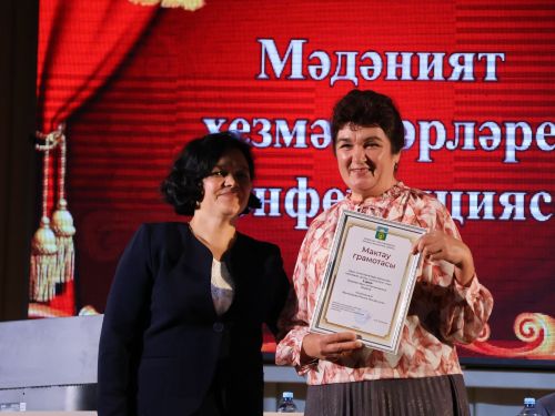 Актанышның мәдәни йөзе: Бүген районыбыз мәдәният хезмәткәрләре еллык эшчәнлеккә нәтиҗә ясады