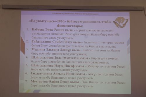 Ел укытучысы – 2026: Бүген Актаныш педагоглары «Педагогик интервью»да осталыкларын сыный