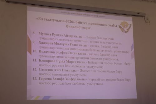 Ел укытучысы – 2026: Бүген Актаныш педагоглары «Педагогик интервью»да осталыкларын сыный