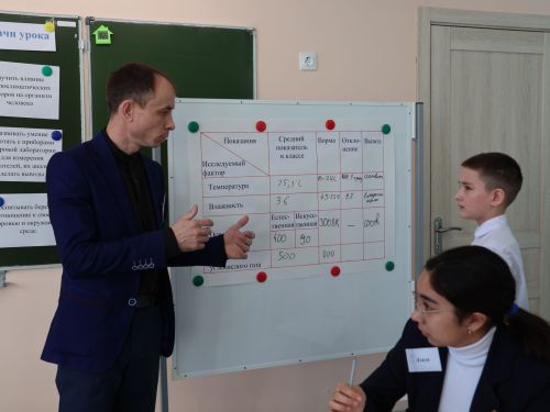 Педагоглар кытлыгын ничек хәл итәргә- Актанышта әлеге темага төбәкара семинар уза