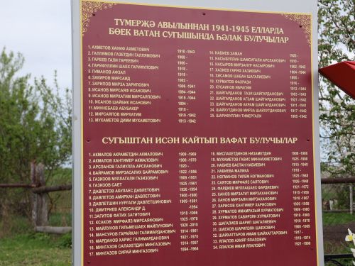 Түмерҗәдә Бөек Җиңүнең 80 еллыгына беренче һәйкәл ачылды