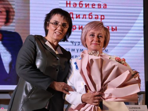 Актанышның данлыклы укытучылары хөрмәтләнде (исемлек)