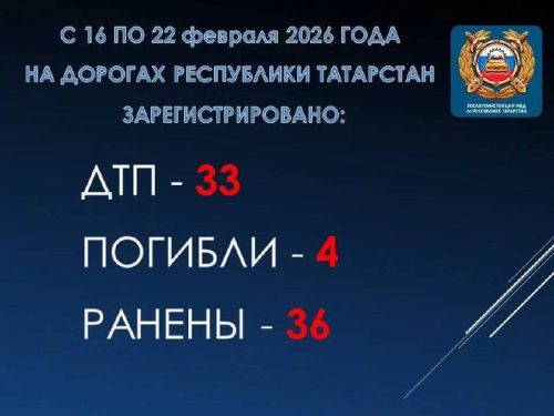 Юлларда сак булыгыз!