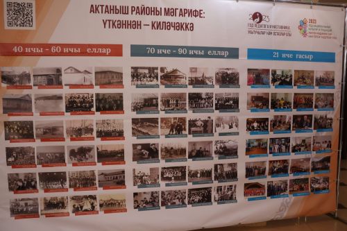 Бәйрәмең белән, мөгаллим: Укытучылар көненнән безнең фоторепортаж