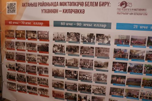 Бәйрәмең белән, мөгаллим: Укытучылар көненнән безнең фоторепортаж