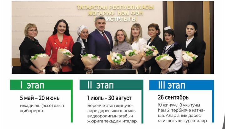 Актаныш укытучылары һәм тәрбиячеләре «Авыл укытучысы» бәйгесендә II турга чыкты